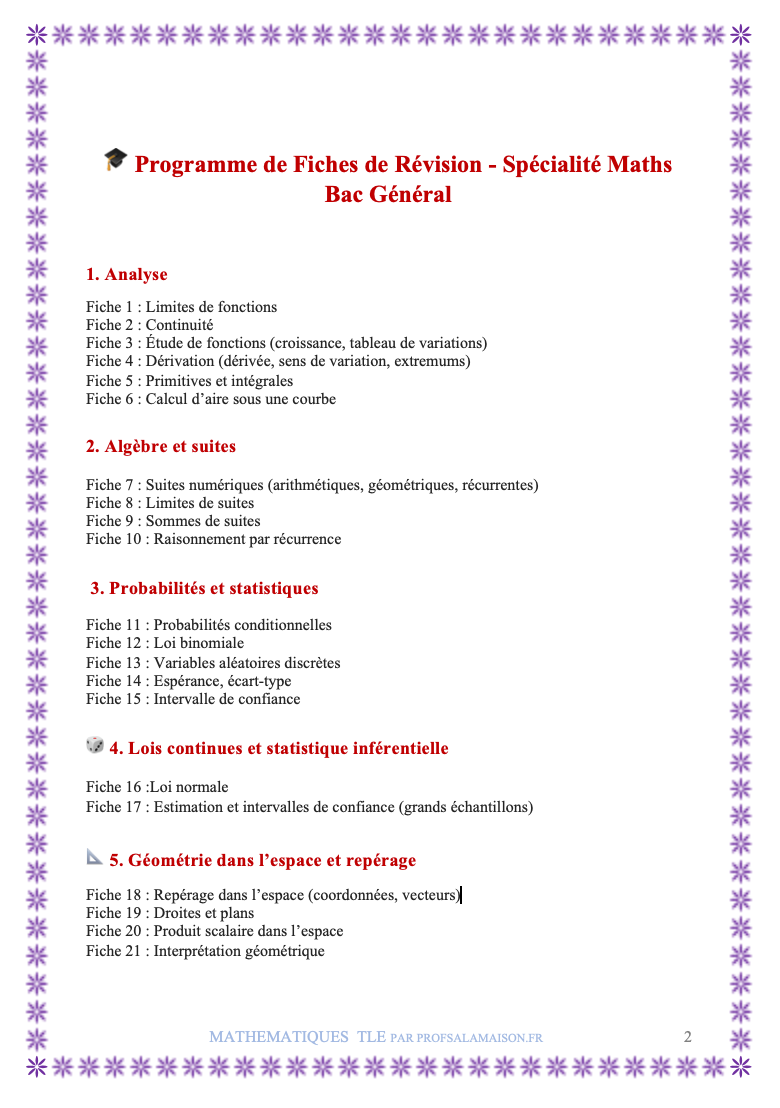 Fiches de Révision Bac – Maths 2025 (PDF à télécharger)