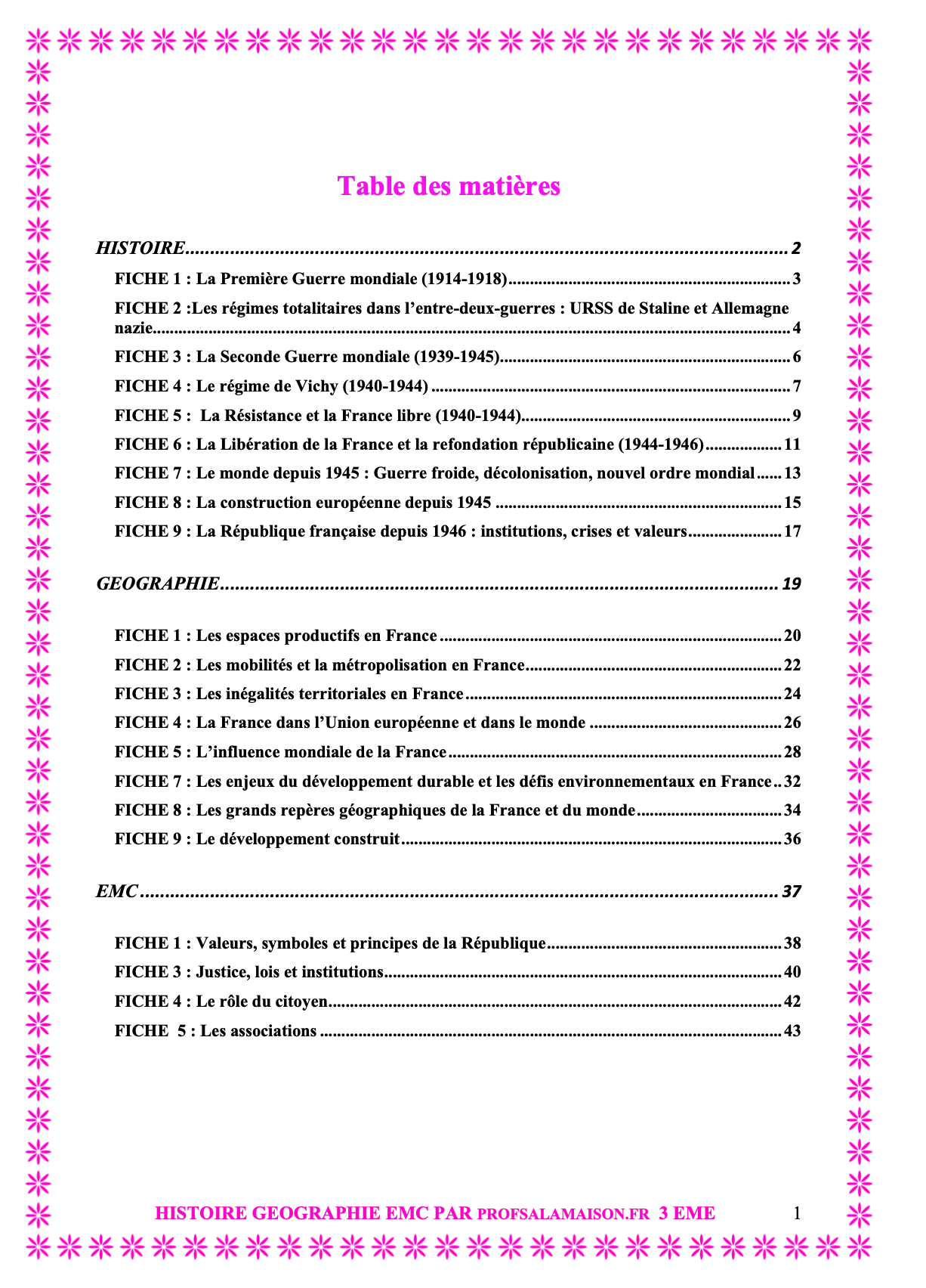 Fiches de Révision Brevet 2025 – Histoire Géographie EMC (PDF à télécharger)