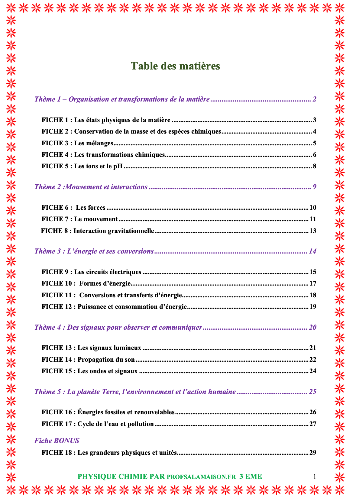 Programme complet fiches de révision physique chimie