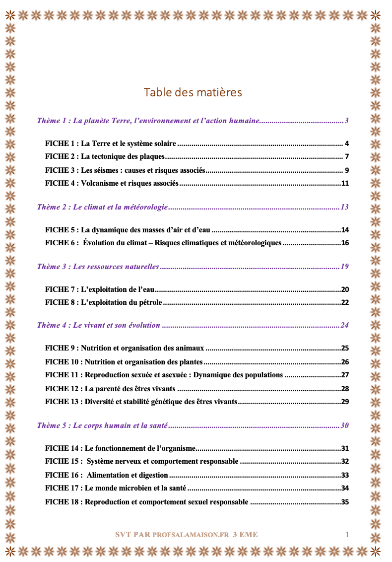 Fiches de Révision Brevet 2025 – SVT