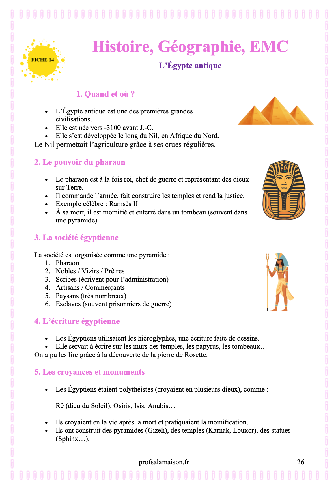 Pack rentrée 6 eme
