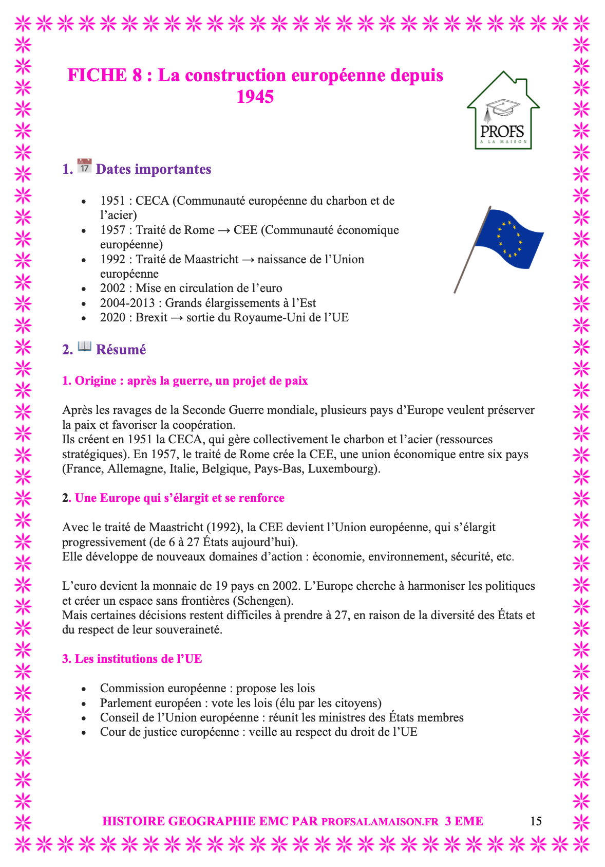 Fiches de Révision Brevet 2026 – Histoire Géographie EMC (PDF à télécharger)