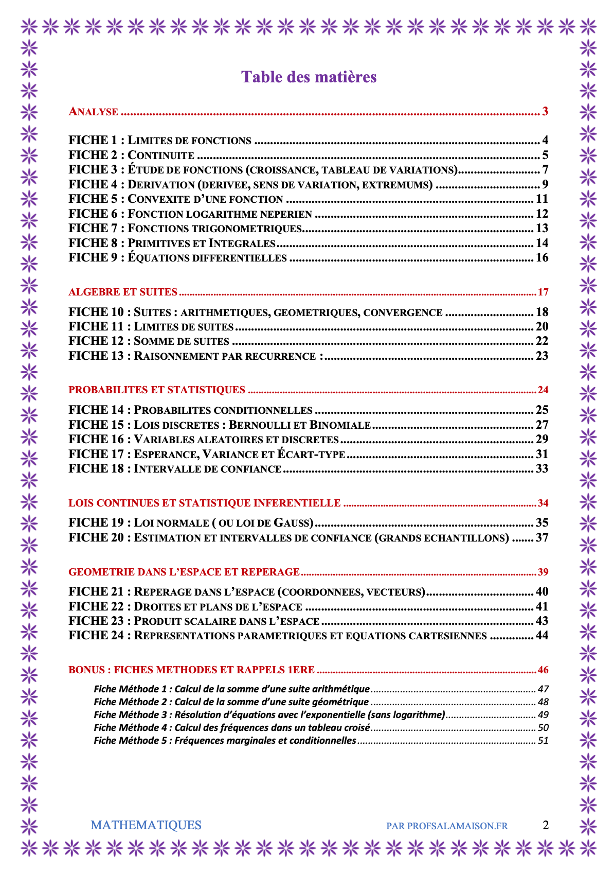Fiches de Révision Bac – Maths 2026