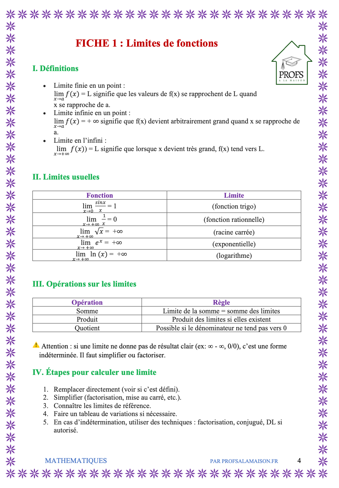 Clé USB Fiches de Révision Bac Spécialité – Maths 2026