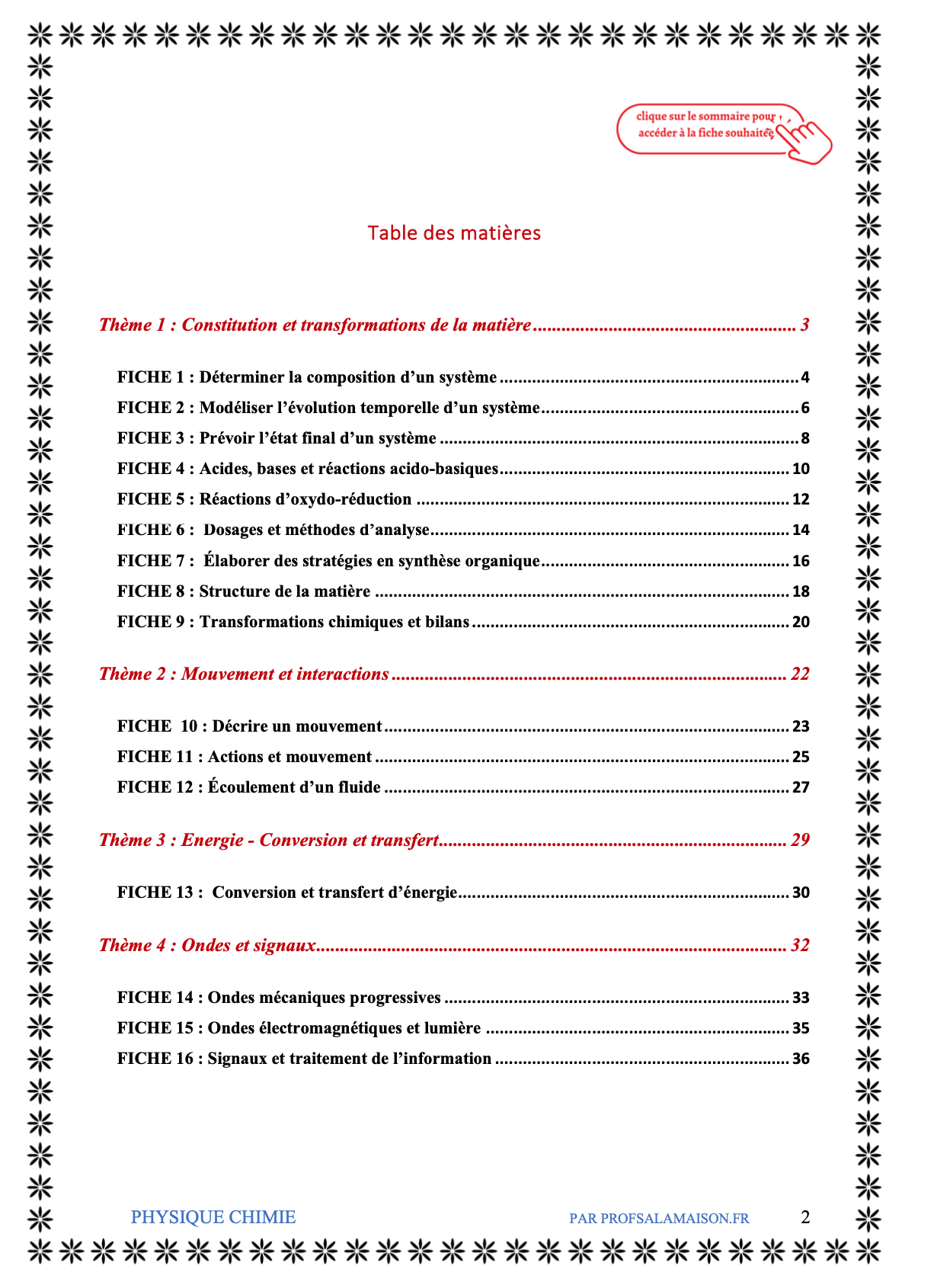Fiches de Révision Bac Spécialité – Physique Chimie 2026