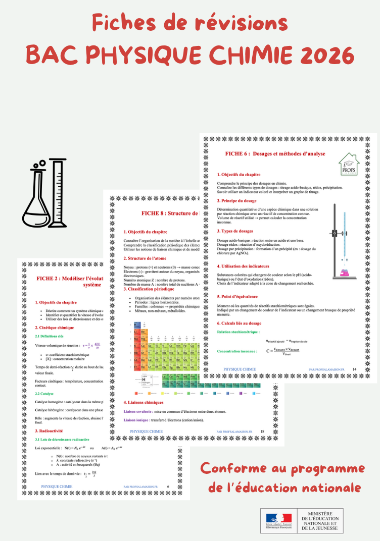 Fiches de Révision Bac Spécialité – Physique Chimie 2026