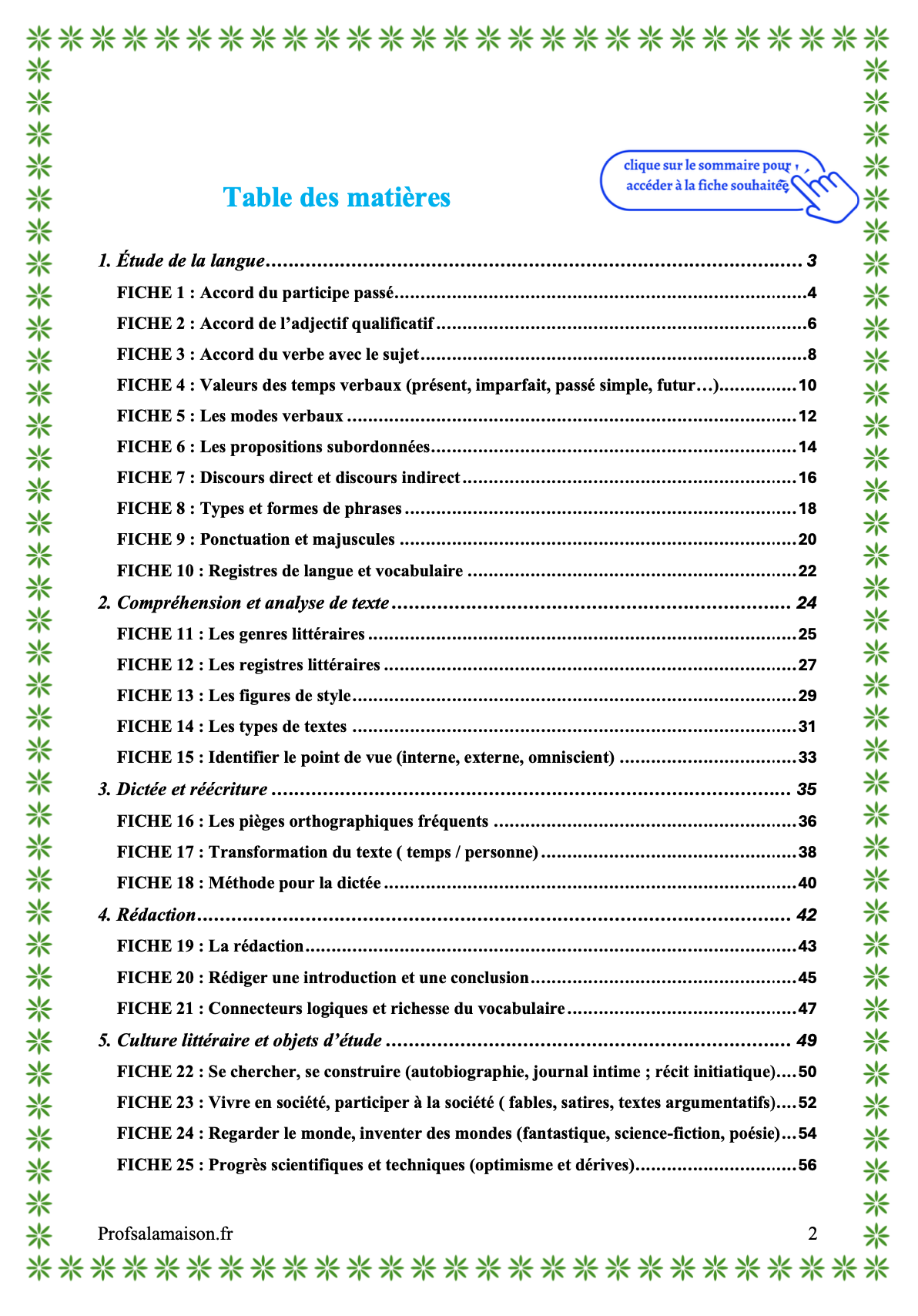 Fiches de Révision Brevet 2026 – Français