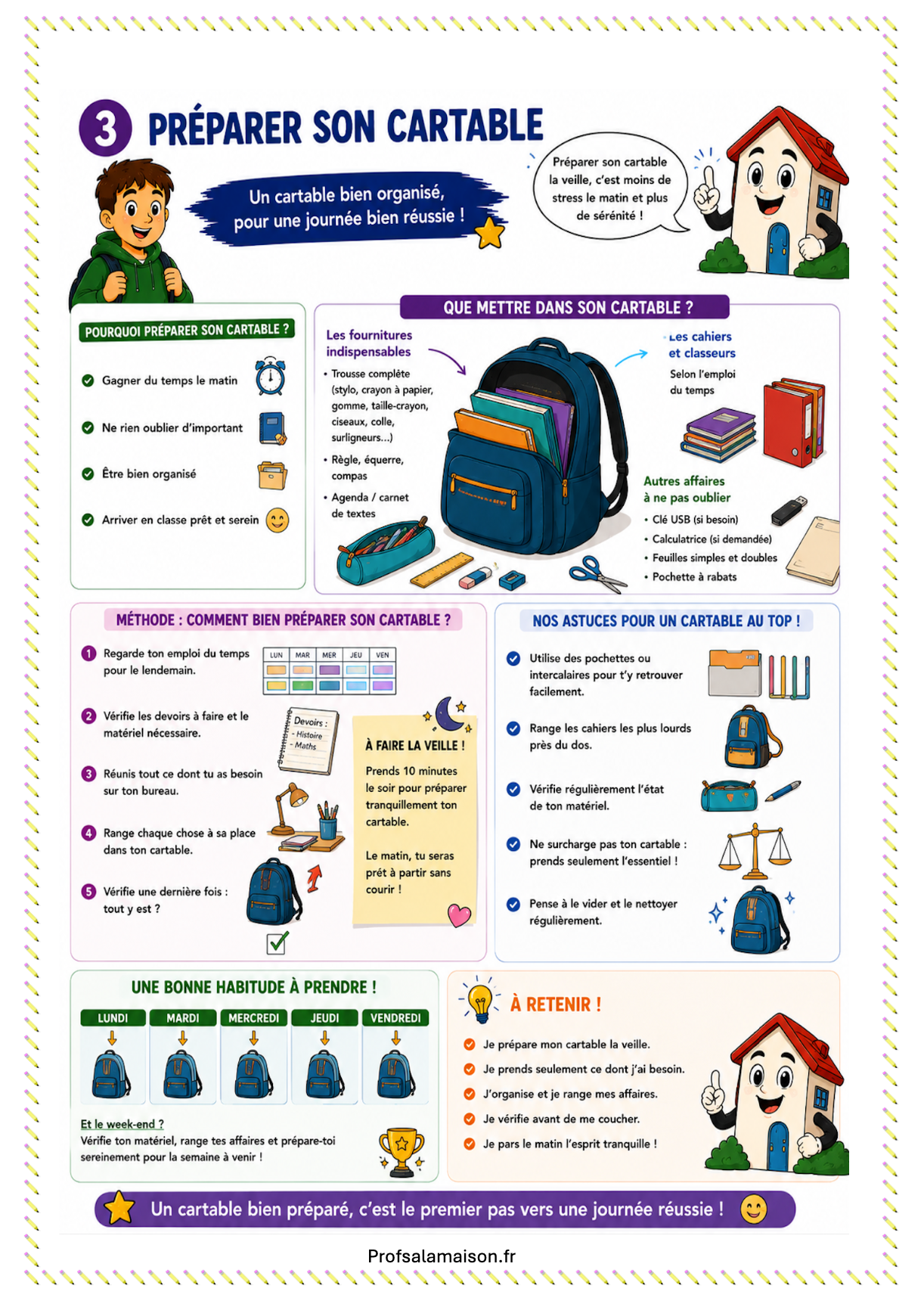 Pack rentrée 6 eme