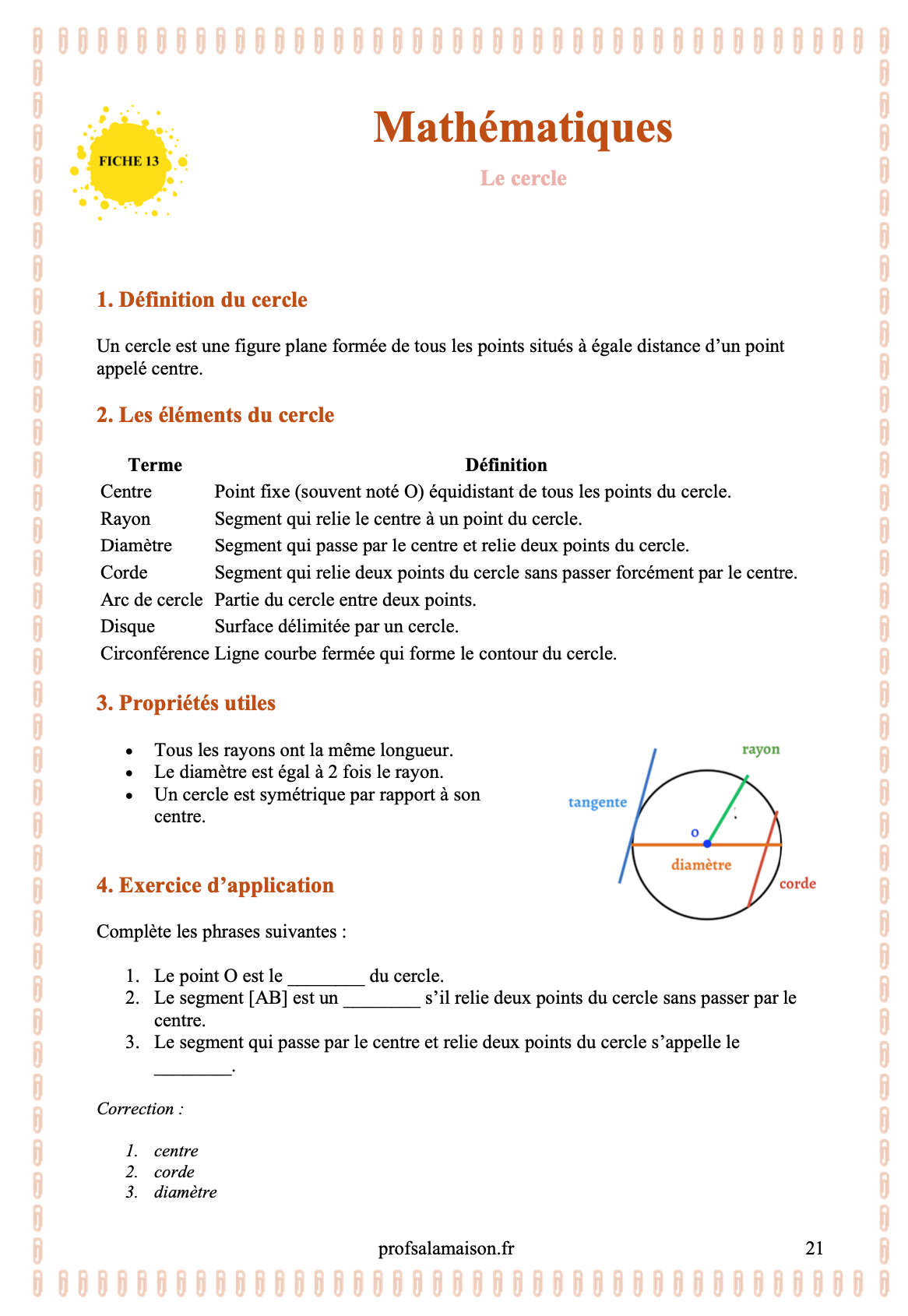 Pack rentrée 5 eme