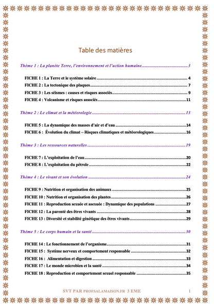 Fiches de Révision Brevet 2025 – SVT