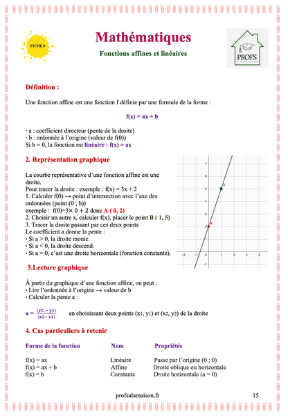 Pack rentrée 1ere
