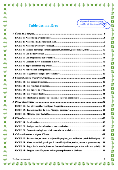 Fiches de Révision Brevet 2026 – Français