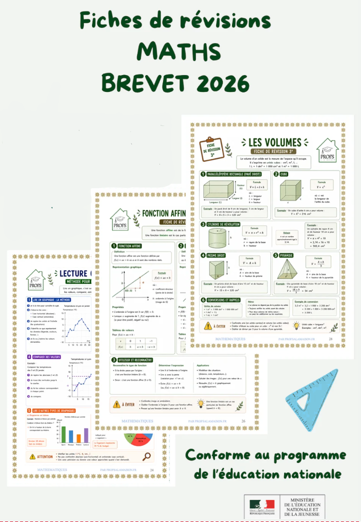 Fiches de Révisions Brevet Maths 2026 + 2 corrections brevet 2025 et 2024 (PDF à télécharger)