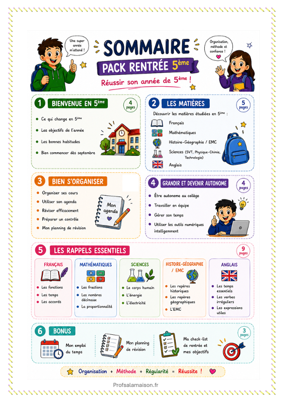 Pack rentrée 5 eme