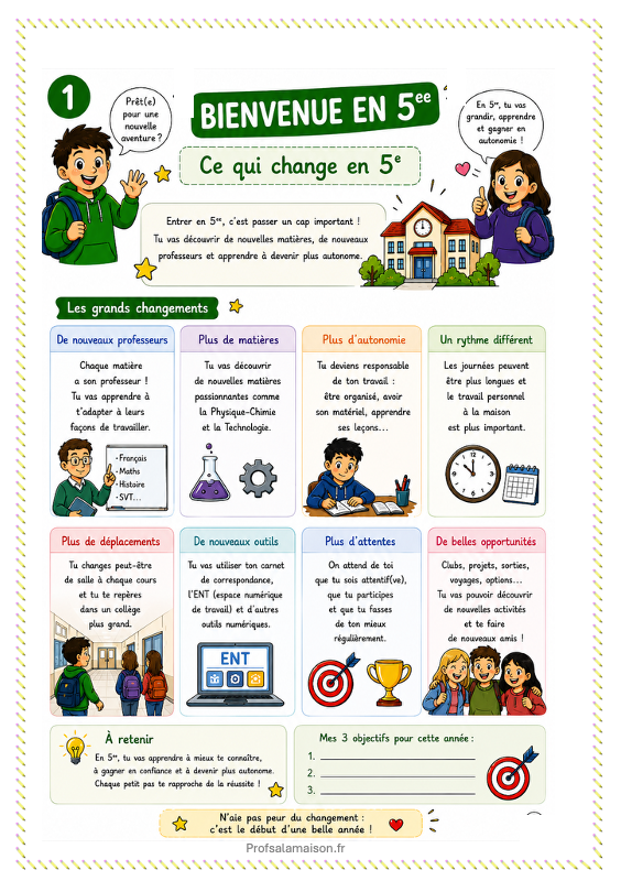 Pack rentrée 5 eme