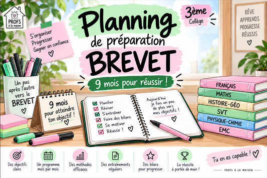 Planning Brevet 2027