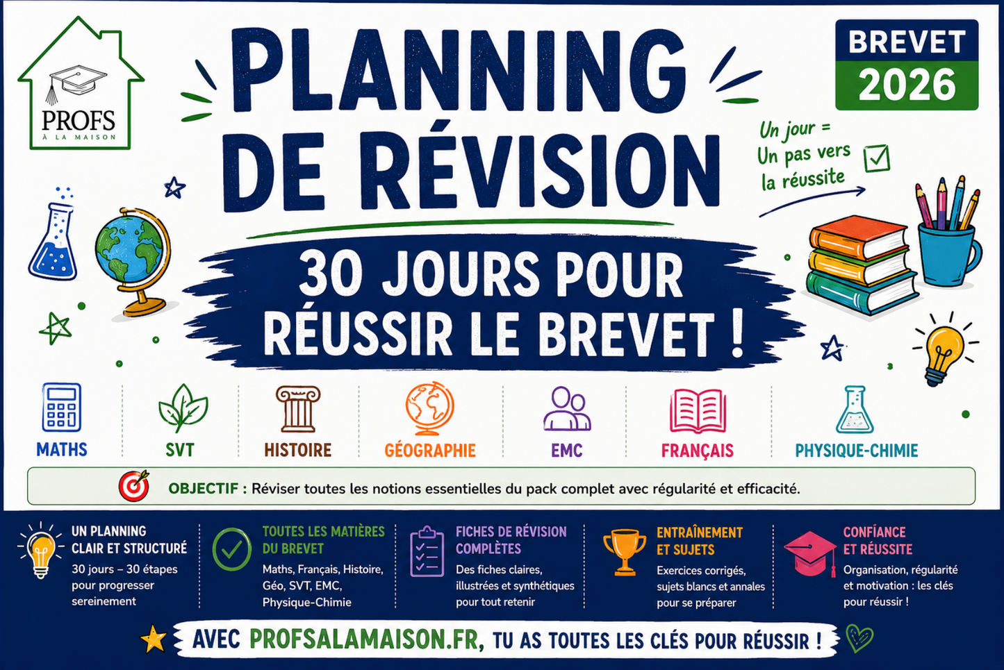 Planning Brevet 30 jours