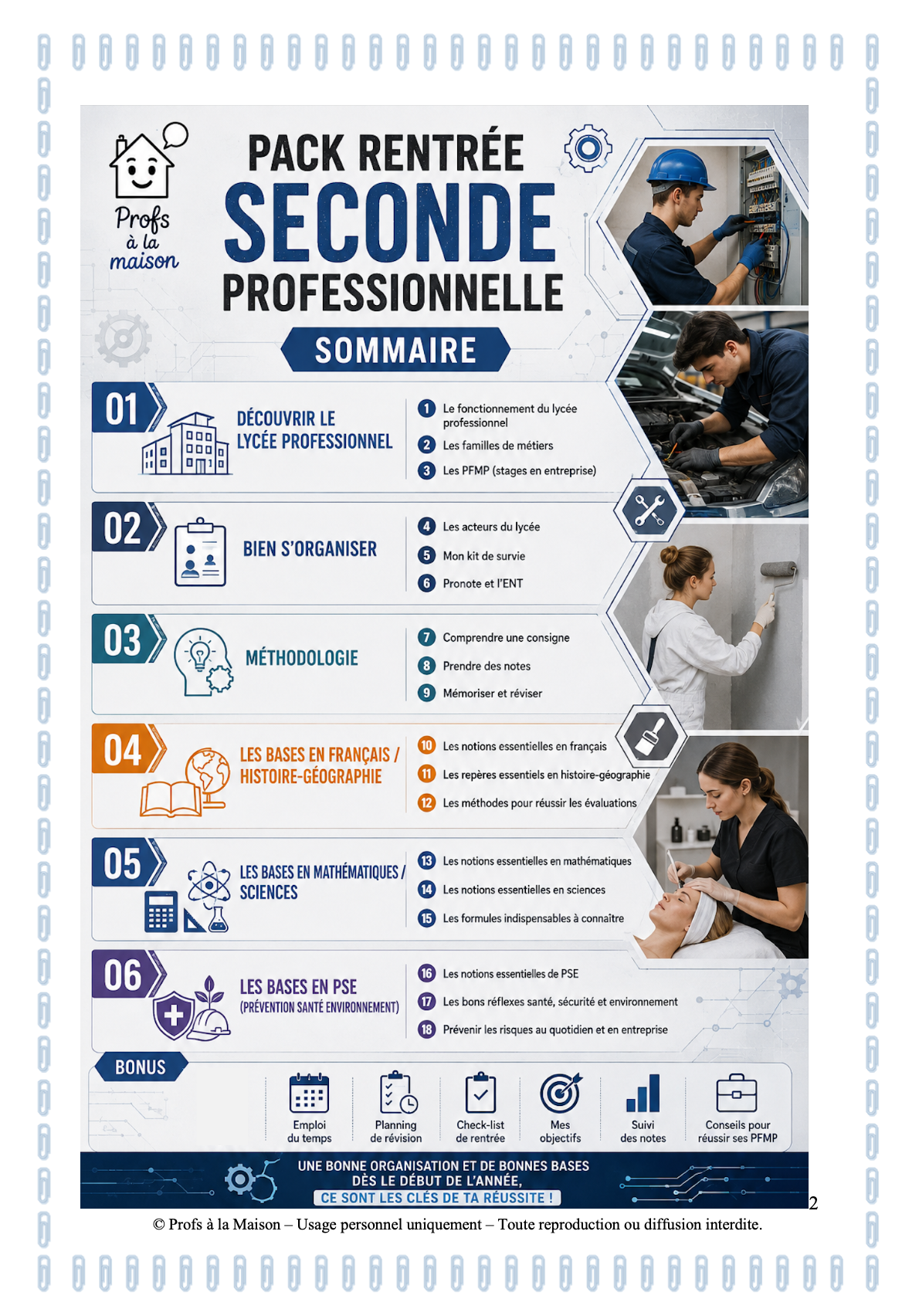 Pack Entrée en Seconde PROFESSIONNELLE 2026-2027  Réussir sa transition collège → lycée Pro( PDF à télécharger)