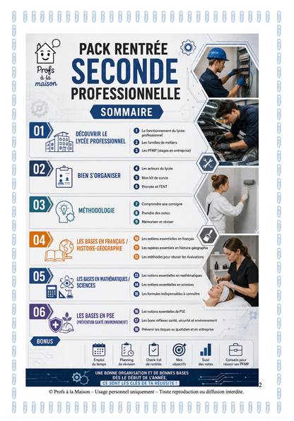 Pack Entrée en Seconde PROFESSIONNELLE 2026-2027  Réussir sa transition collège → lycée Pro( PDF à télécharger)