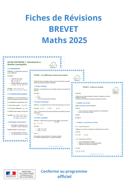 Fiches de révision Maths pour le brevet, fiche révision mathématique efficace et organisée.