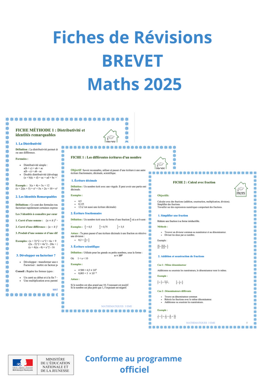 Fiches de révision Maths pour le brevet, fiche révision mathématique efficace et organisée.