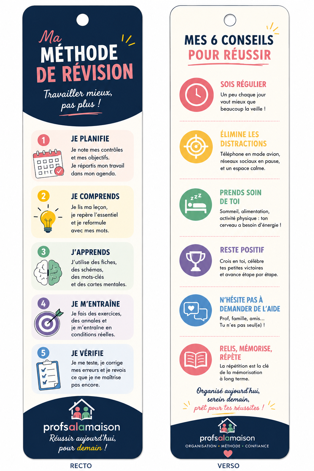 Marque page méthodologie